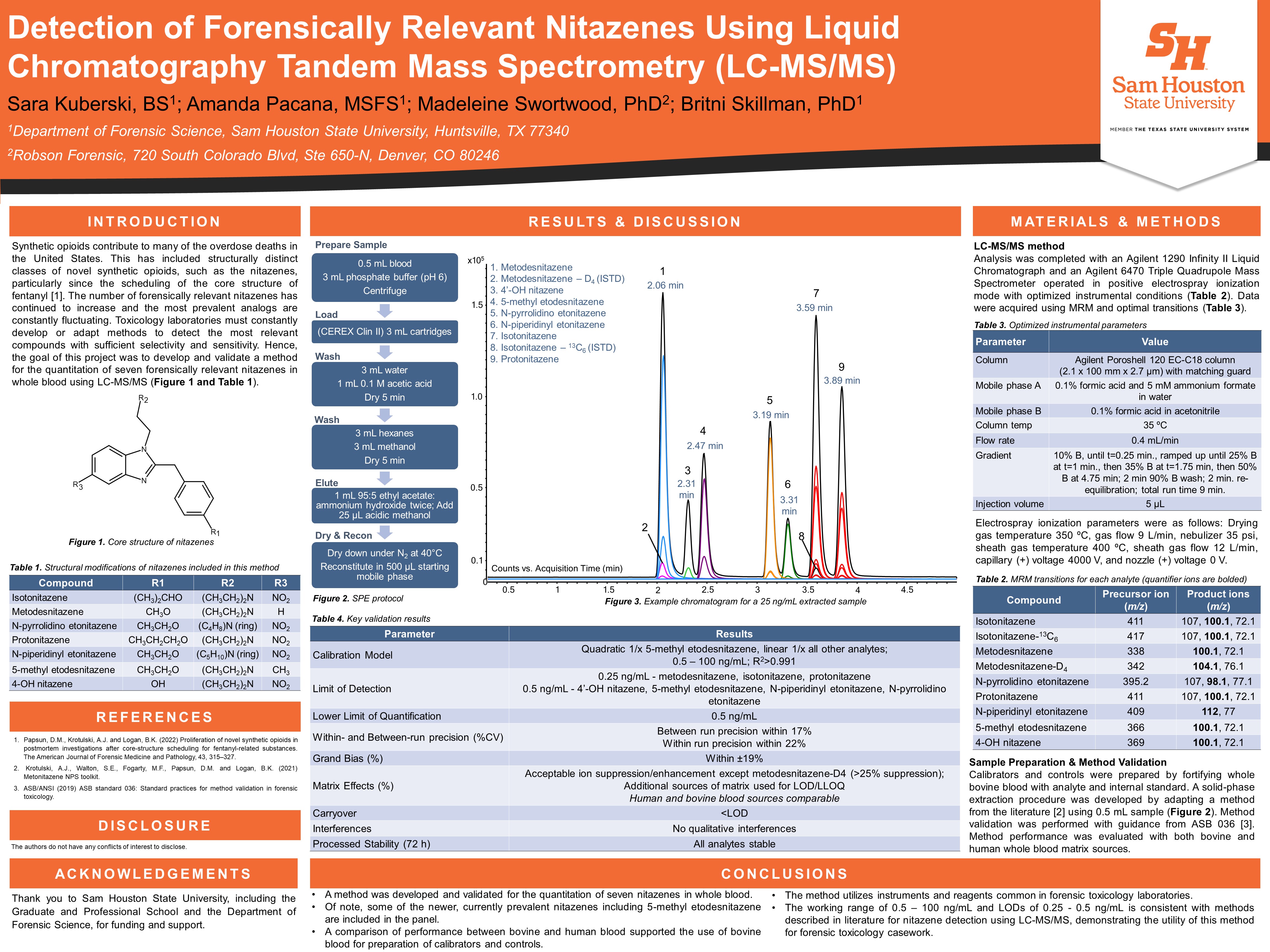 Screenshot of article on archive website